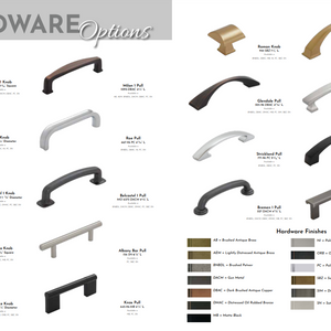 Available Hardware Options
