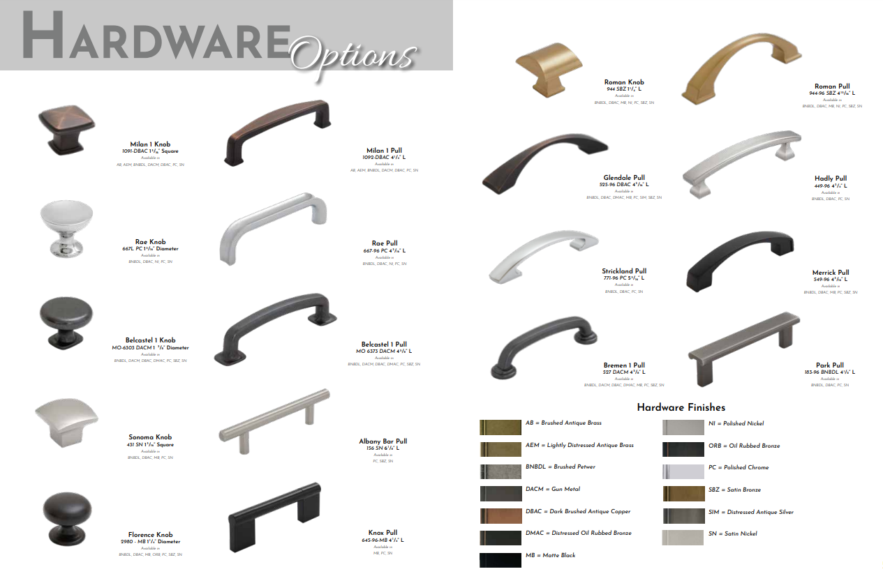 Available Hardware Options