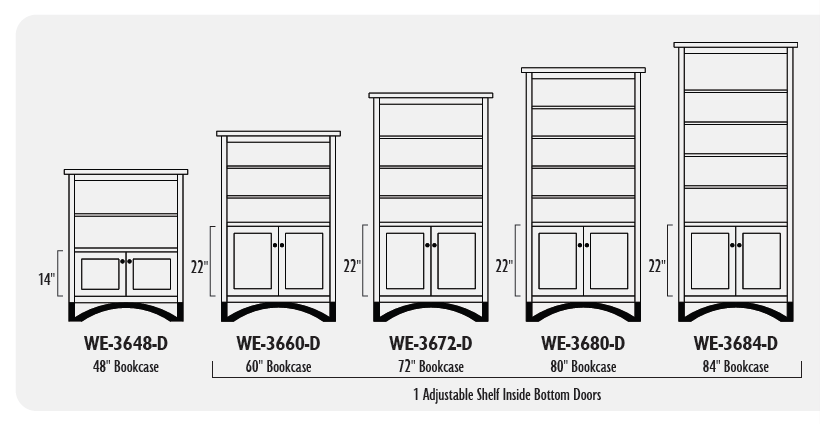 Weston - Amish Solid Wood Bookcase With Bottom Doors