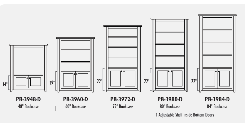 Premier - Amish Solid Wood Bookcase With Bottom Doors