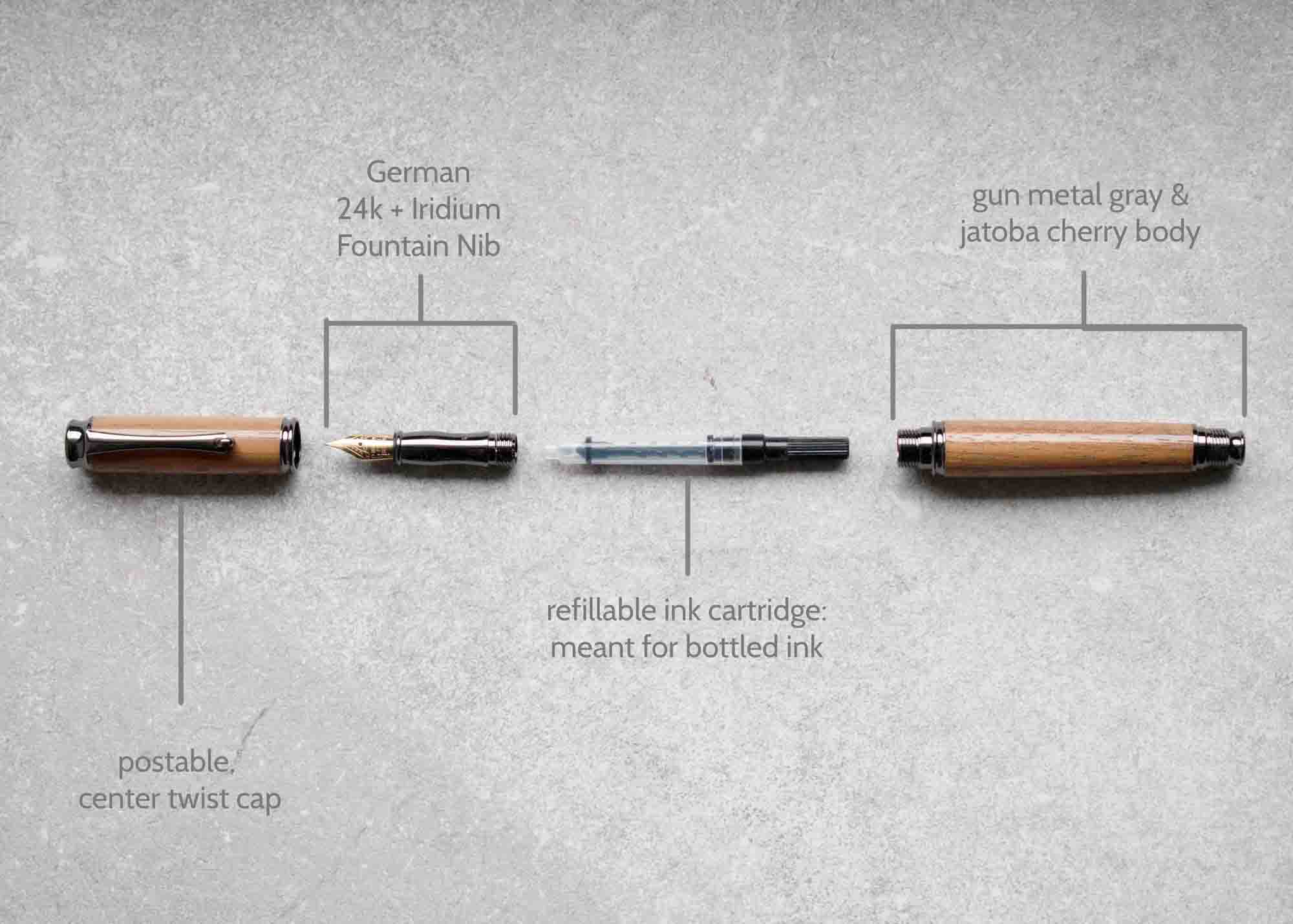 Fountain Pen Features